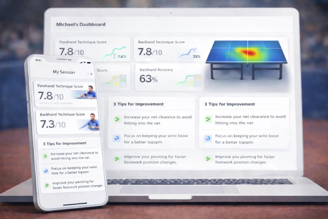 SpinCoach dashboard showing technique analysis